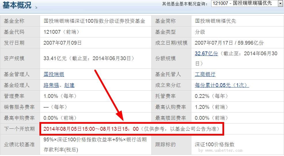 121007属于什么类型的基金