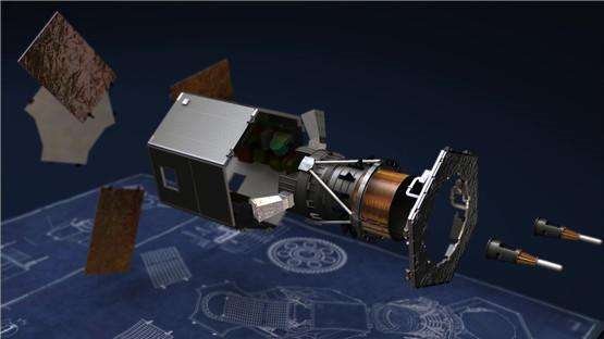 “吉林一号”高分02C卫星发射失利，失利的原因是什么？