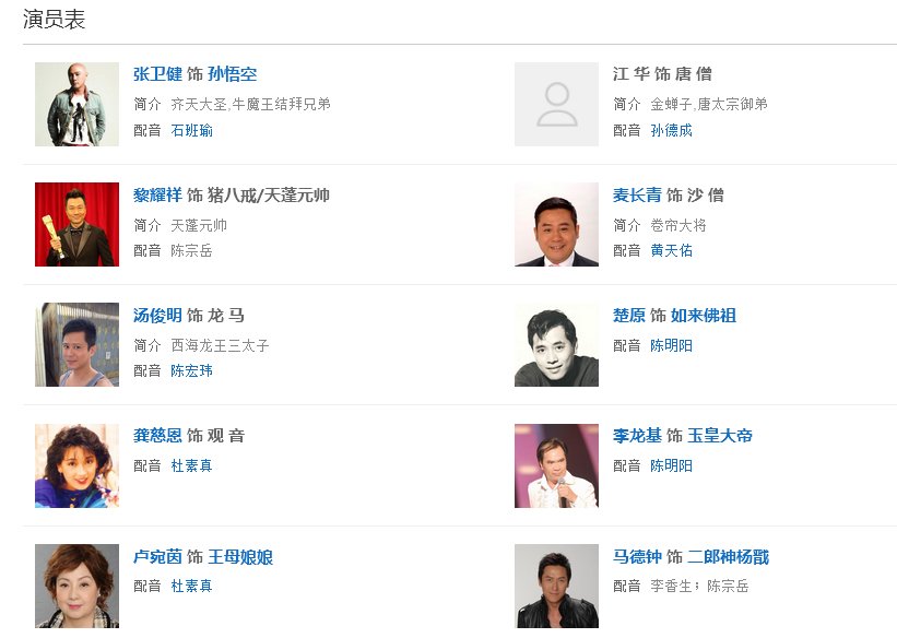 西游记 张卫健 演员表