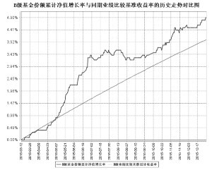 金利科技的招股说明书