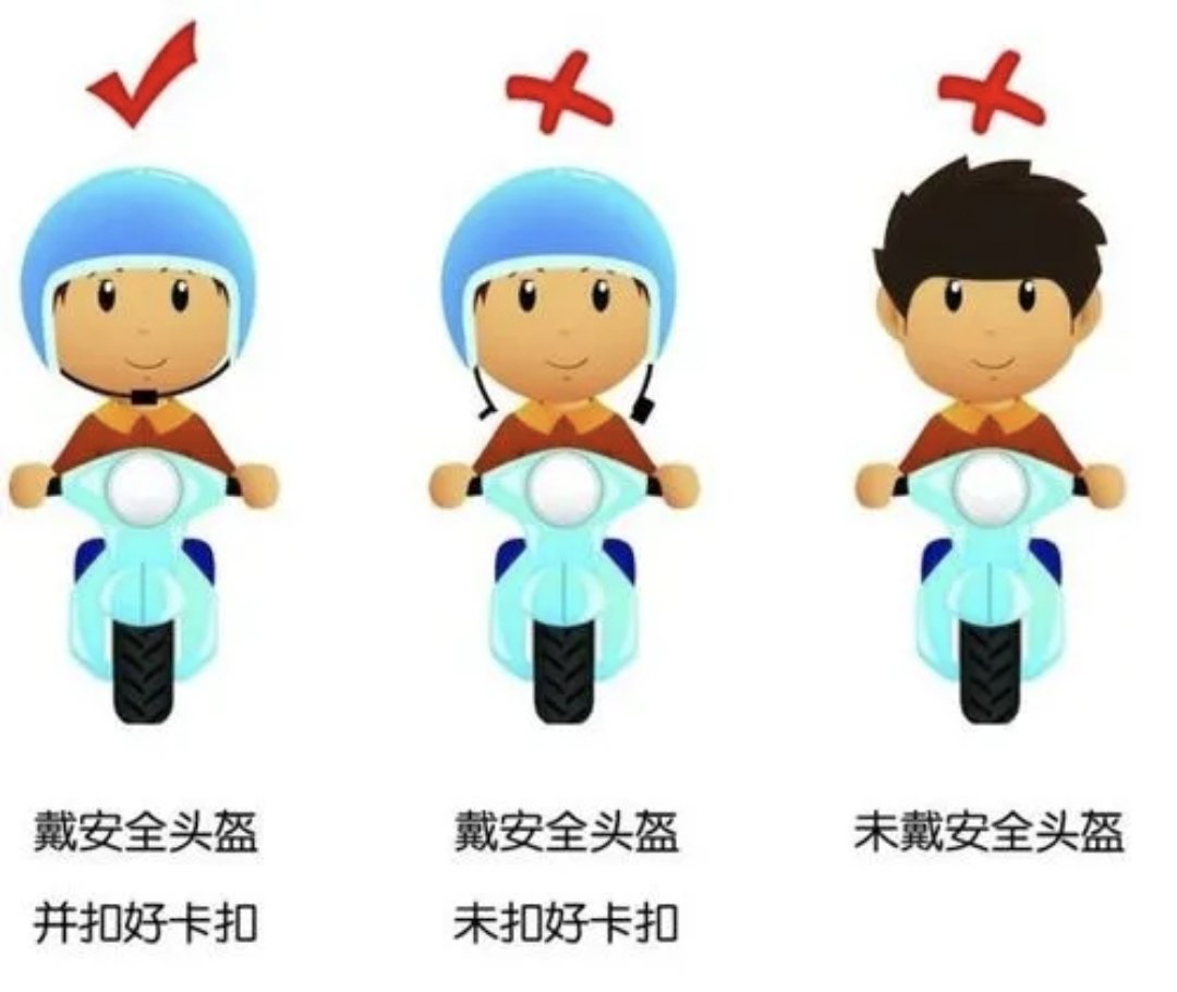 头盔成为戴在头上的刀片原因是什么？应该如何选择头盔才能避免被头盔伤到？