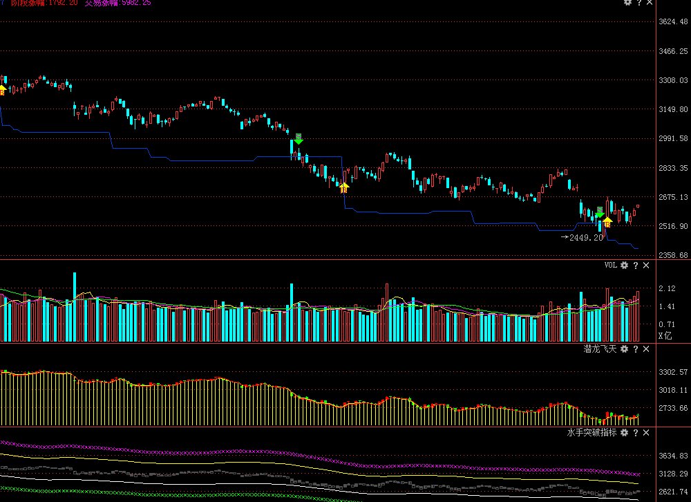 请问欧洲三大主要国家德国、法国和英国的股市具体的开盘时间（北京时间）的是多少？
