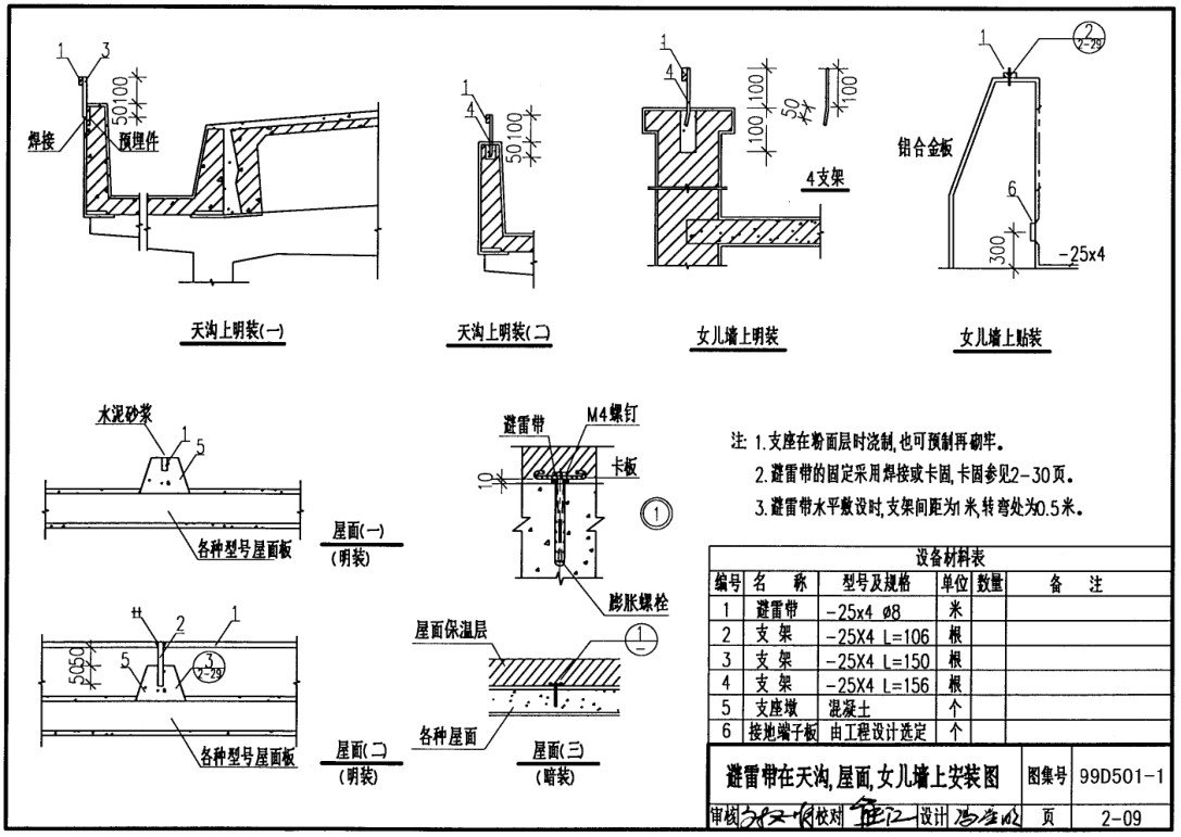 国标图集99d501一1第2一08及09页
