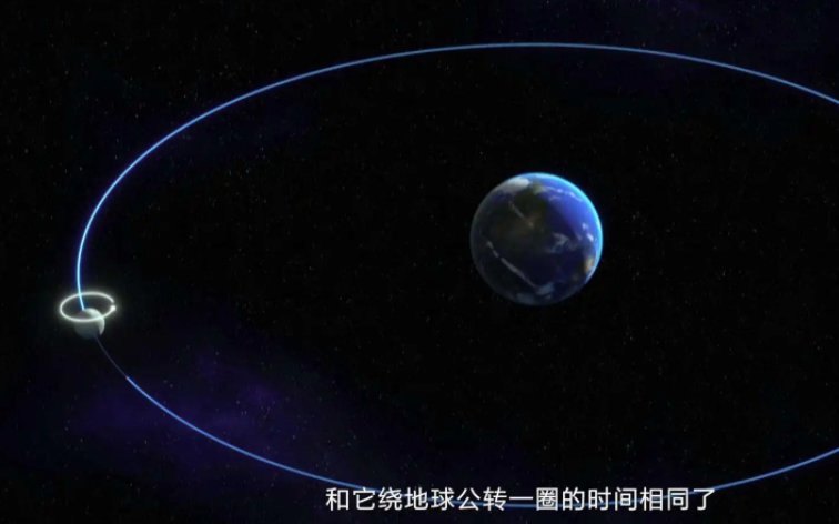 月球公转周期是多少