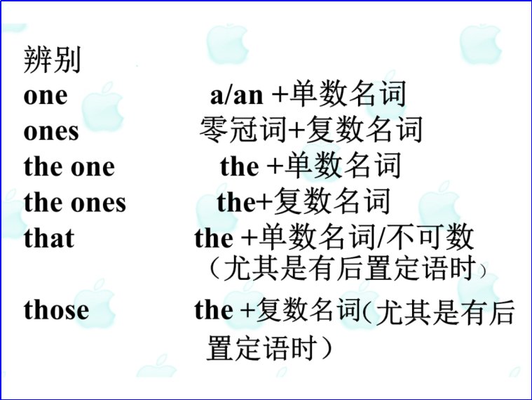 ones和one有什么区别