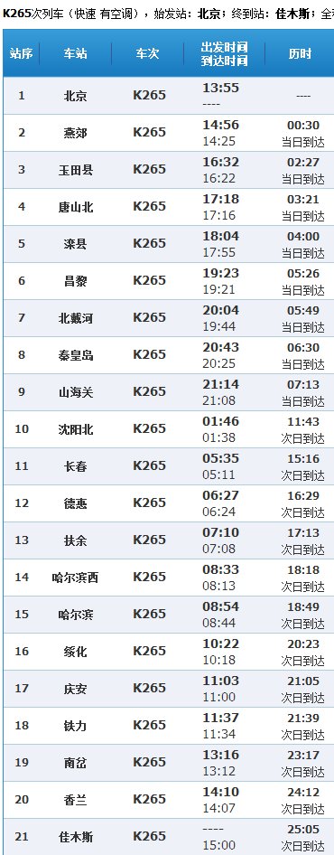 k265列车都经过那些车站