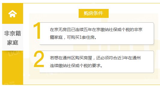 我能购买二手的住宅平房吗，需什么条件？
