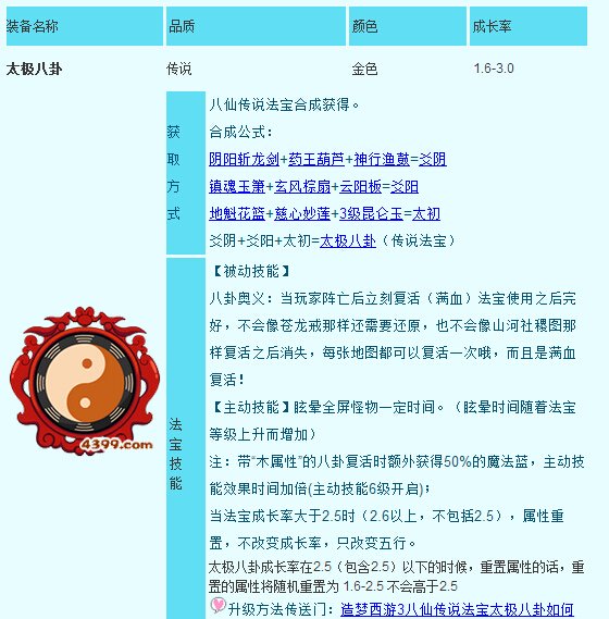 造梦西游3太极八卦怎么得 太极八卦有什么用