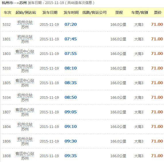 杭州到苏州坐汽车是停在哪个汽车站的