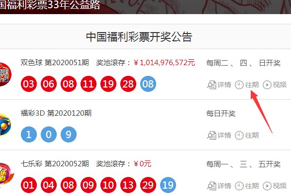 双色球32期开奖结果