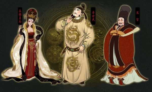 古代皇帝的先后顺序是什么?