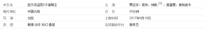 如何评价电影《逆天侠盗团2千面贼王》