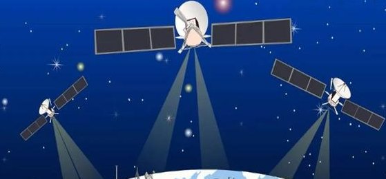 迅驰gps定位系统怎么用