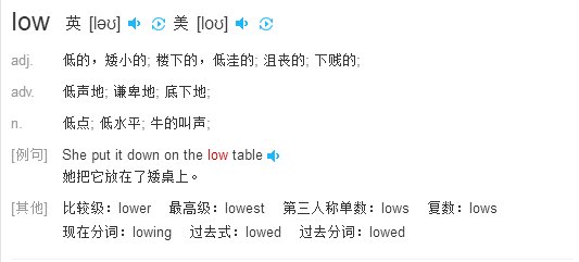 人们常说的很low是什么意思?