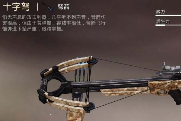 和平精英最弱的枪排名