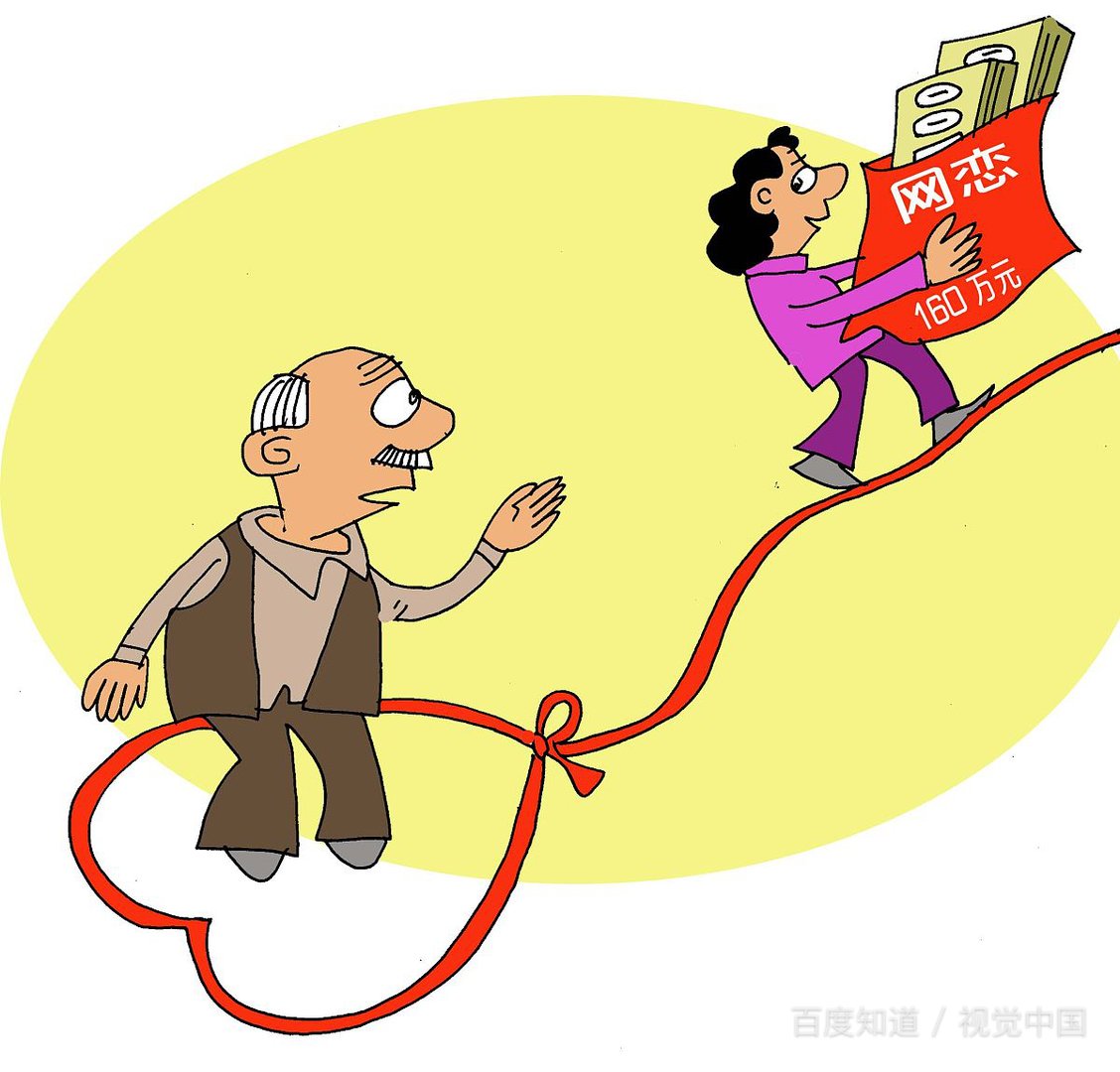 怎样在网上找对象？