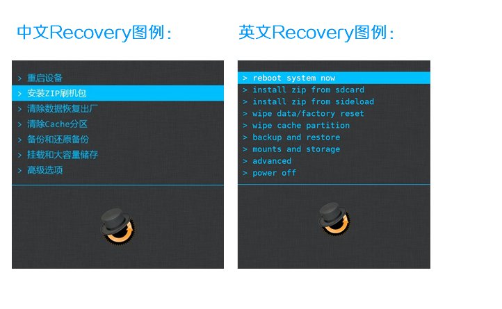 关于三星S5830i安卓手机的root权限，成功的来