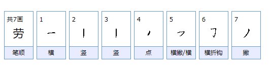 劳动的劳怎么写