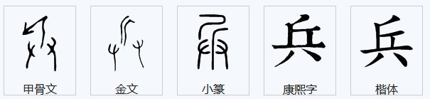 兵字笔顺怎么写