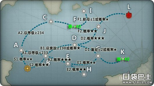 战舰少女中的2——3关怎么过？？