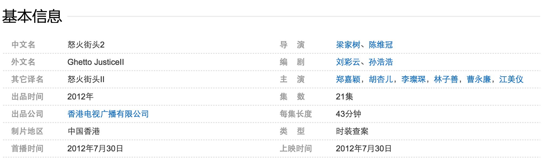 港剧欢喜情缘演员表