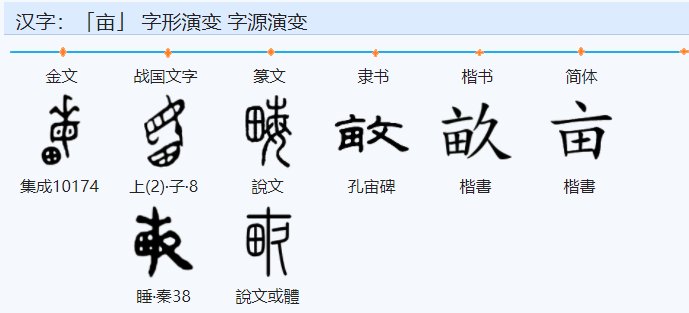 请问，一( )鱼塘，量词是？