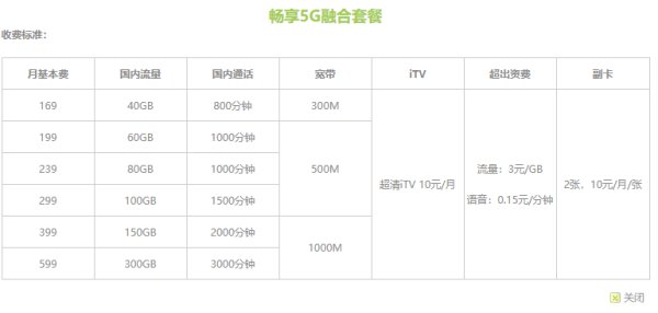 电信有没有什么套餐可以免费送宽带？