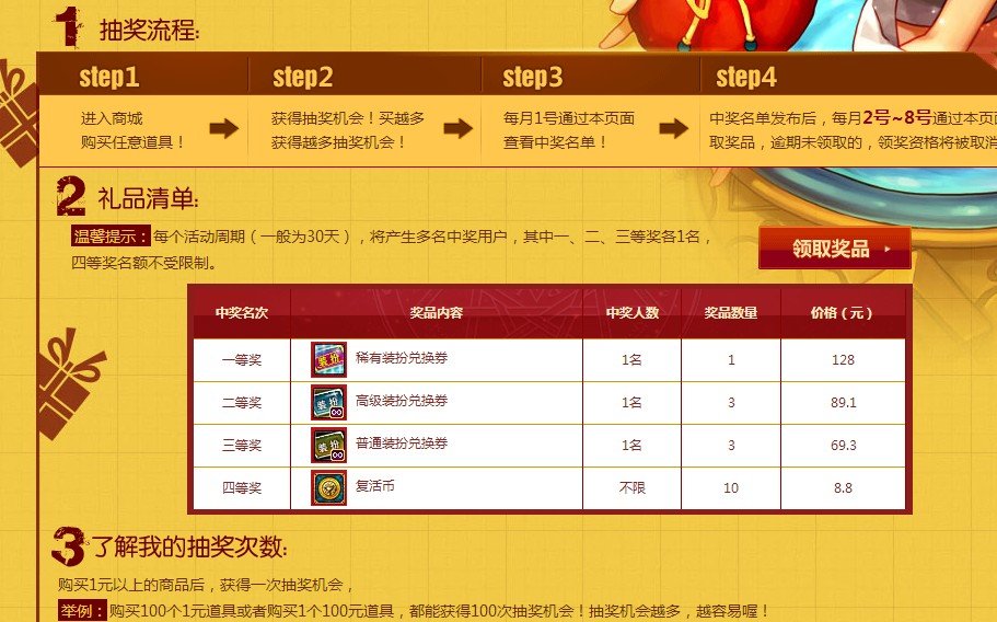 dnf在商城买了东西在哪儿抽奖