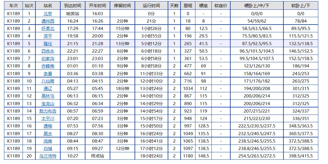k1189卧铺车厢是什么样的图片