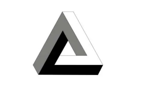 三角符号是什么？