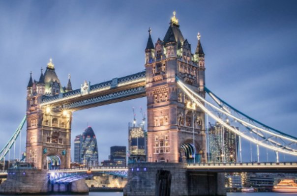英格兰和英国是一个国家吗