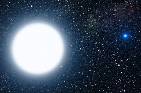 sirius是什么意思