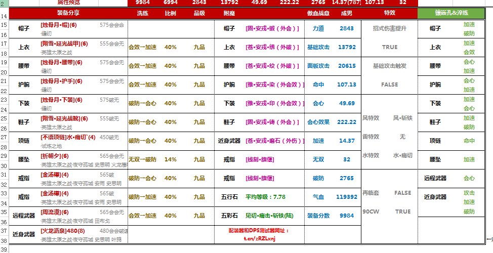 求剑网三天策pve dps和t的输出手法和奇穴