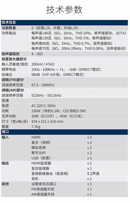 主箱6欧50-120w,中置8欧20-150w，环绕20-50w,是天龙好还是马兰士SR6003好？