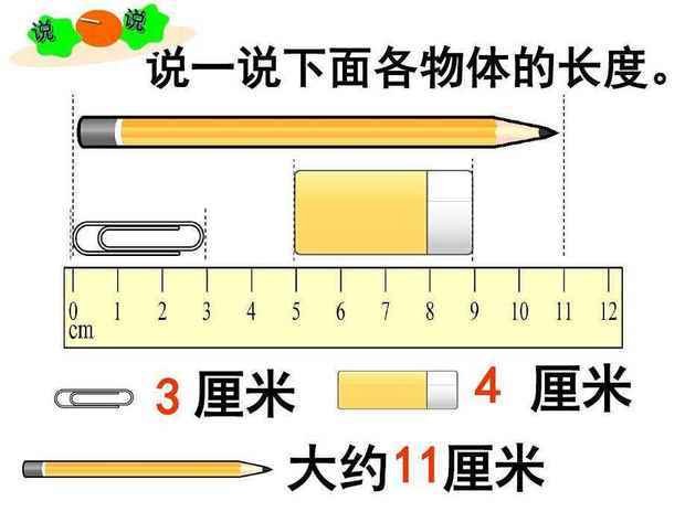3cm大概是多长呢?