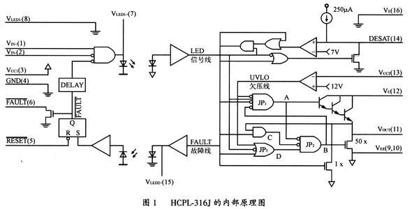什么是四核处理器？