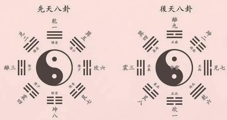 离的笔顺怎么写笔画
