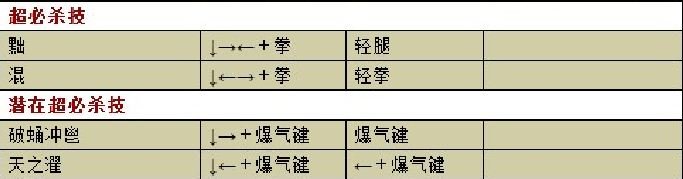 拳皇wing1.85 大蛇上下踢两下那招 按键顺序是什么？（下面有图）