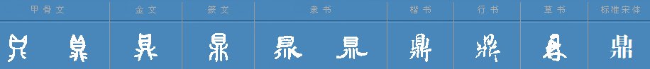 三国鼎立的鼎是什么意思？