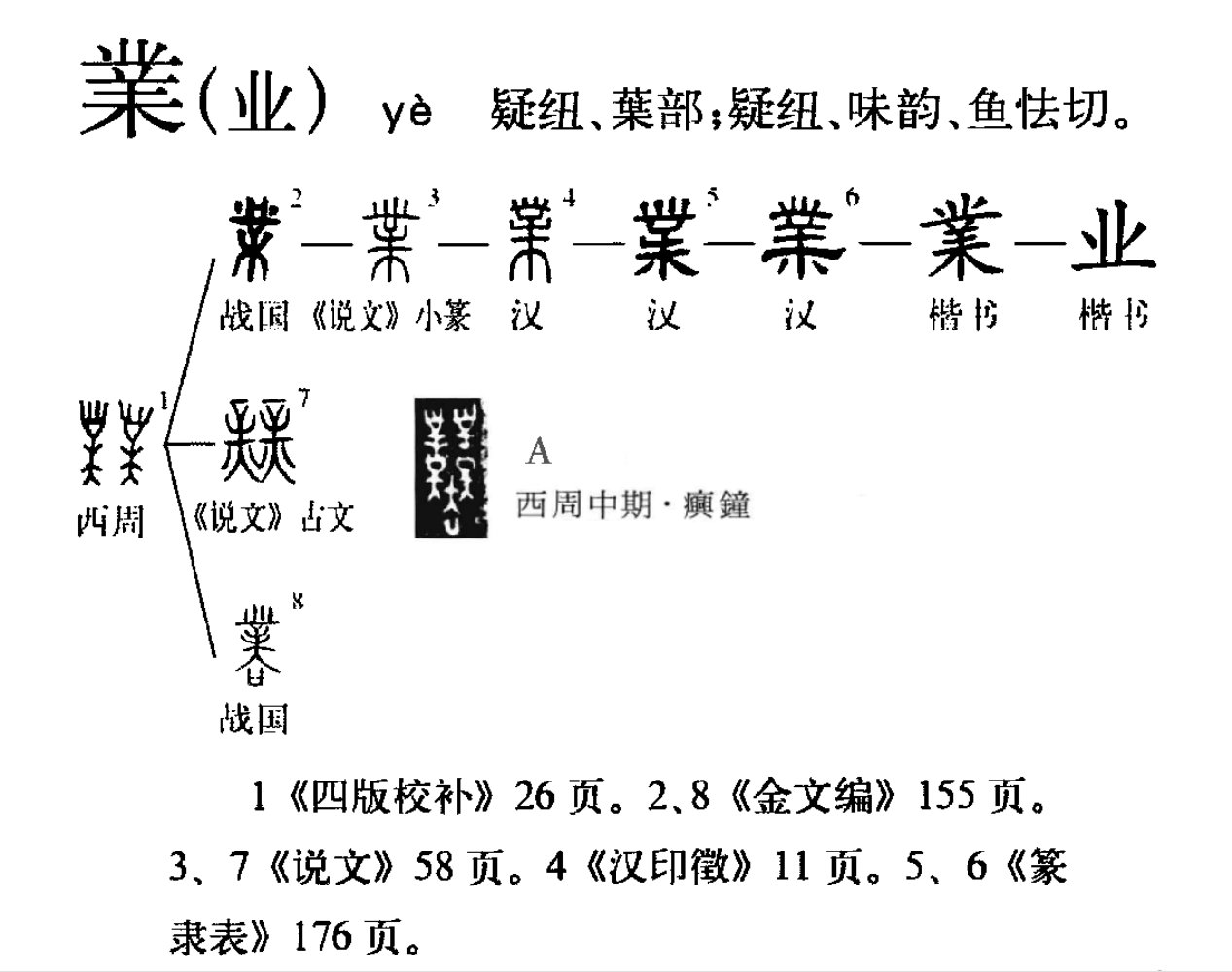 业的笔画