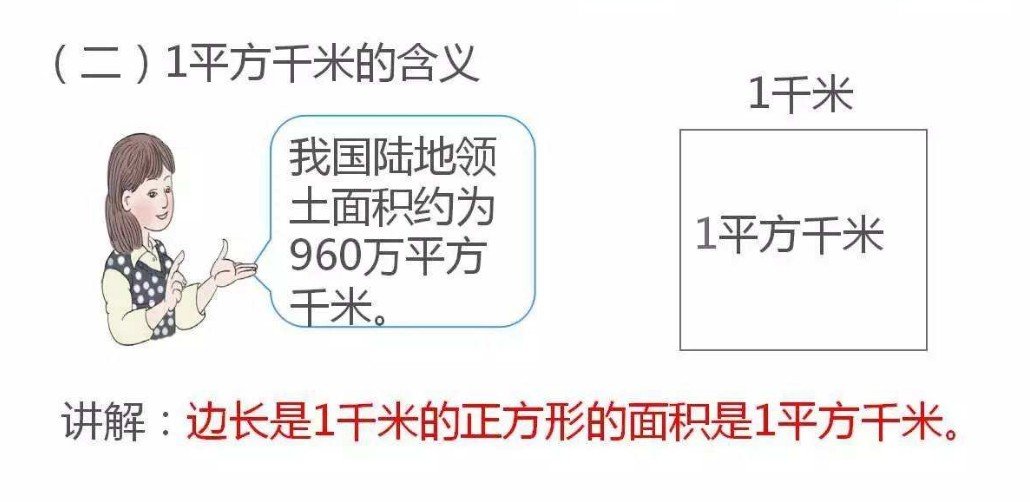 平方千米与平方公里的区别