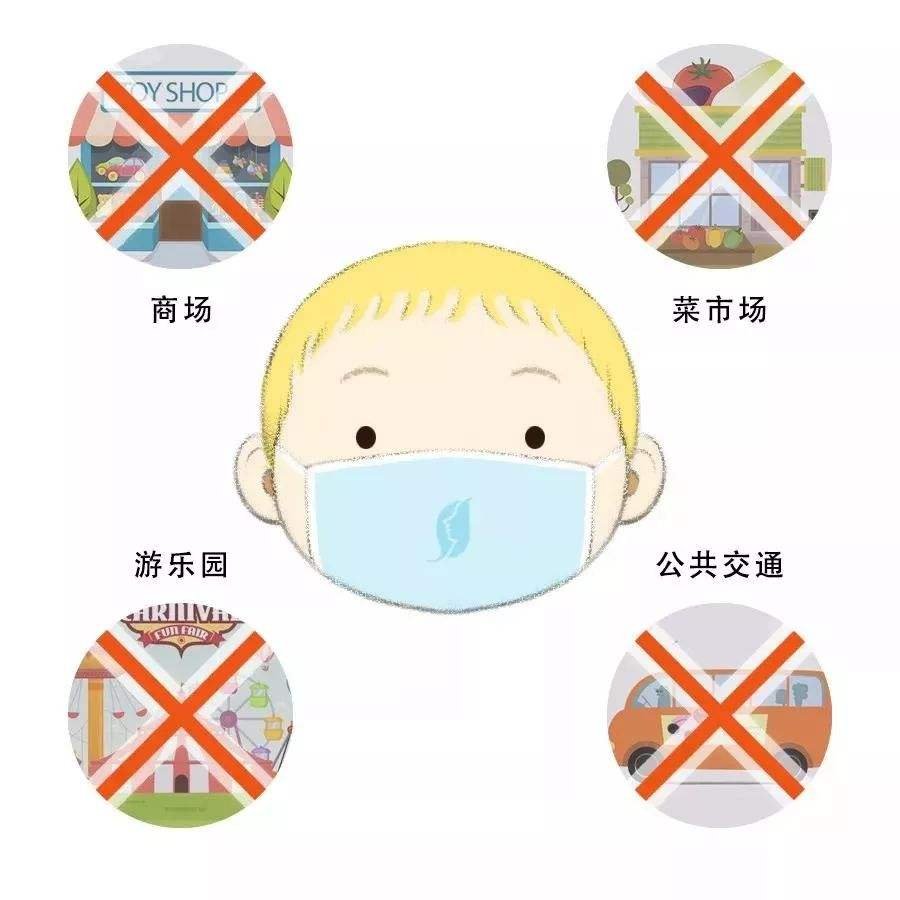 如何看待新冠病毒在青少年中传播率比幼童高这件事的?