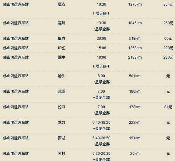 求佛山鸿运汽车站到阳山的时刻表