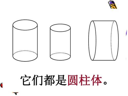 如何表示圆柱螺线和双曲螺线？