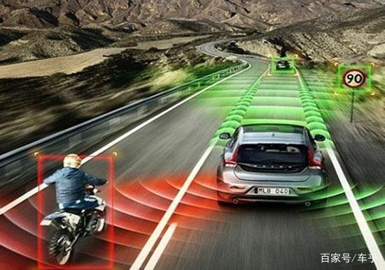 新能源车是未来发展趋势吗？