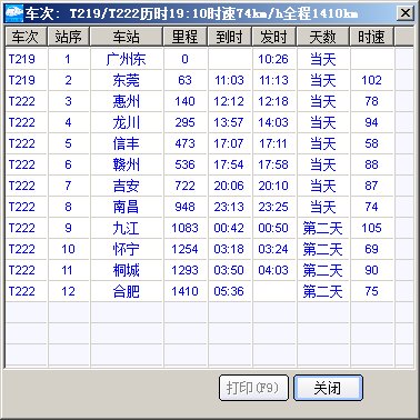 丅222和丅219是同一辆火车吗？
