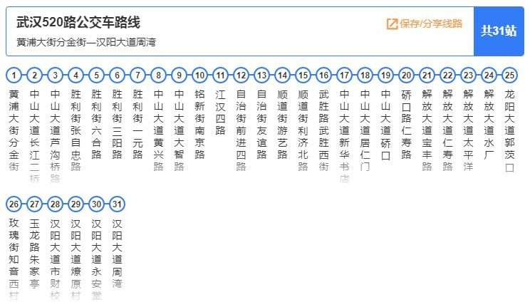 武汉520路公交车路线