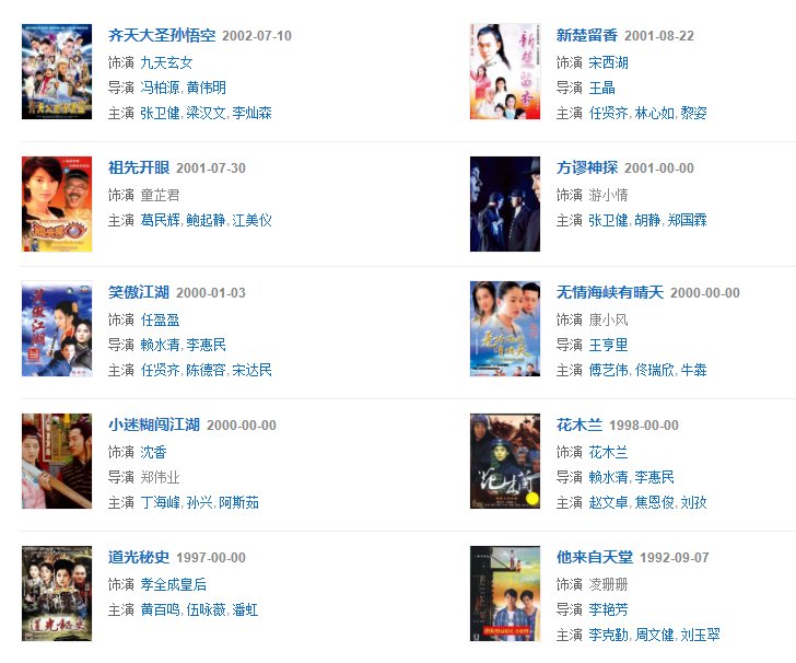 袁咏仪出演过那些电视剧？