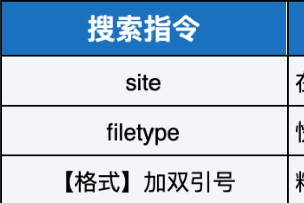 什么是filetype？