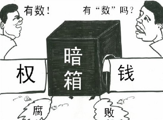 暗箱操作的意思